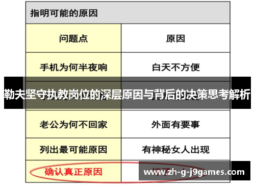 勒夫坚守执教岗位的深层原因与背后的决策思考解析 勒夫坚守执教岗位的深层原因与背后的决策思考解析