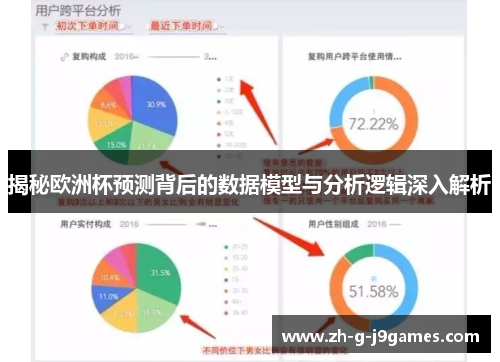 揭秘欧洲杯预测背后的数据模型与分析逻辑深入解析 揭秘欧洲杯预测背后的数据模型与分析逻辑深入解析