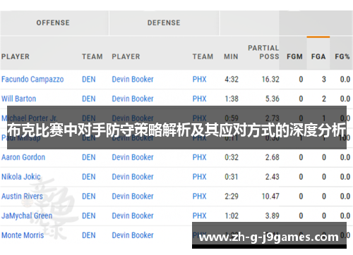 布克比赛中对手防守策略解析及其应对方式的深度分析 布克比赛中对手防守策略解析及其应对方式的深度分析