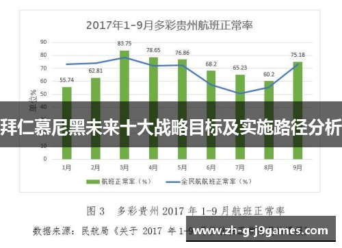 拜仁慕尼黑未来十大战略目标及实施路径分析 拜仁慕尼黑未来十大战略目标及实施路径分析