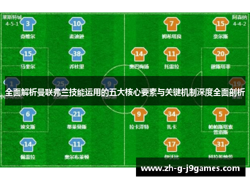 全面解析曼联弗兰技能运用的五大核心要素与关键机制深度全面剖析 全面解析曼联弗兰技能运用的五大核心要素与关键机制深度全面剖析