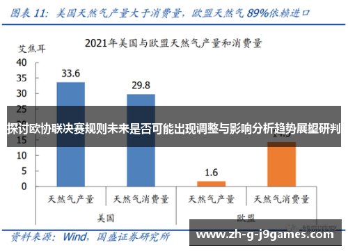 探讨欧协联决赛规则未来是否可能出现调整与影响分析趋势展望研判