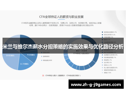 米兰与维尔杰薪水分担策略的实施效果与优化路径分析 米兰与维尔杰薪水分担策略的实施效果与优化路径分析